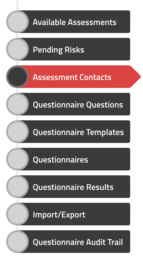 Assessing Vendor Security Risks With Simplerisk Simplerisk Grc Software 